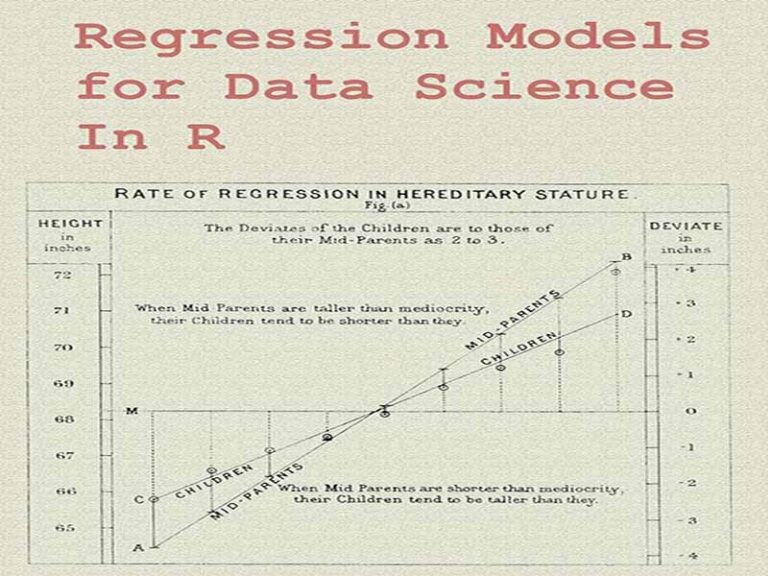 دانلود کتاب راهنمای نمایش مدل رگرسیون در ابزار آماری R