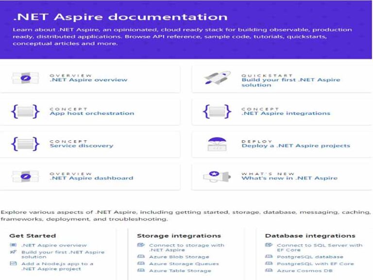 دانلود کتاب مستندات دات نت اسپایر (NET Aspire.)