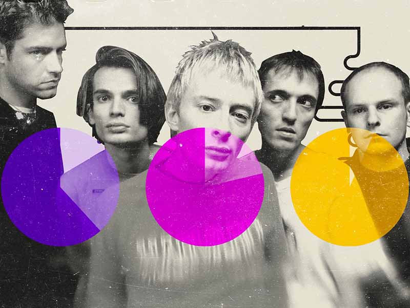 دانلود آهنگ Creep از Radiohead با متن و ترجمه